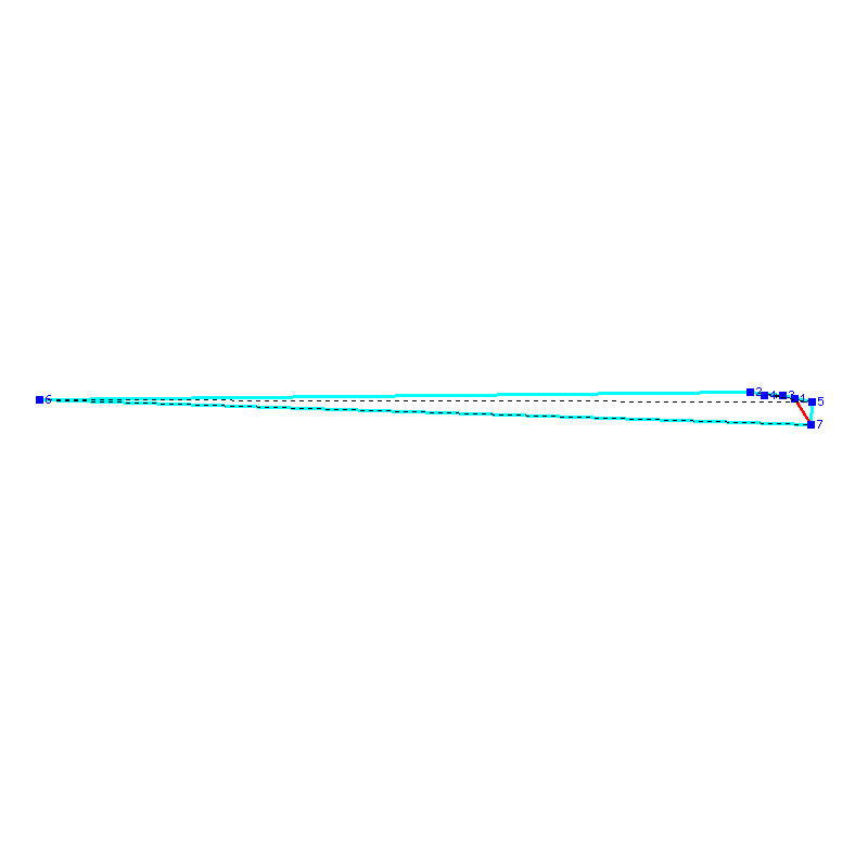 Flugauswertung